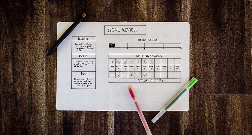 a goal review chart